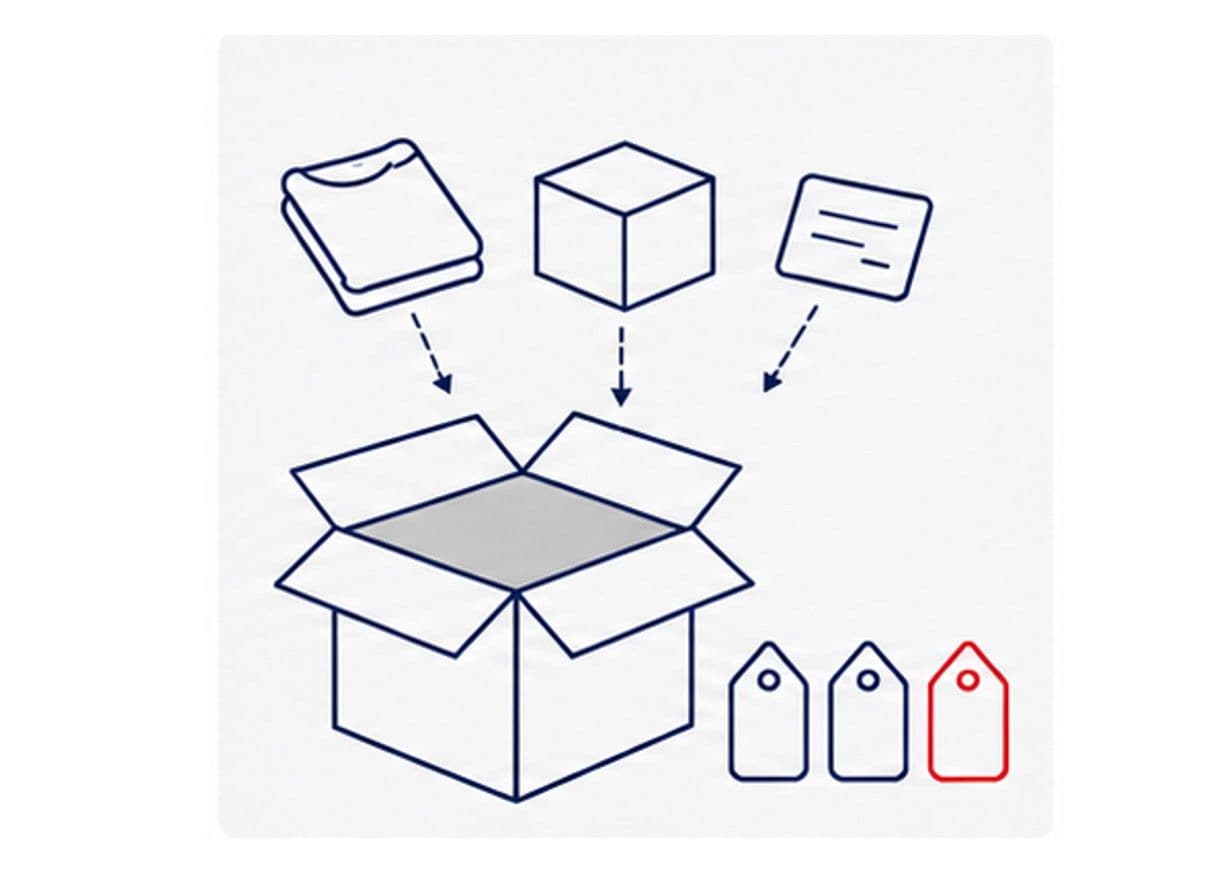 Personalisation and kitting